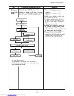 Preview for 38 page of Toshiba RAS-18BAVG-E Service Manual