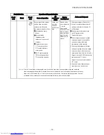 Preview for 72 page of Toshiba RAS-18BAVG-E Service Manual