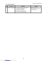 Preview for 94 page of Toshiba RAS-18BAVG-E Service Manual