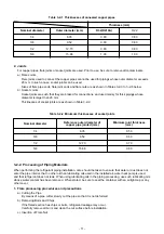 Preview for 11 page of Toshiba RAS-18E2AVG-E Service Manual