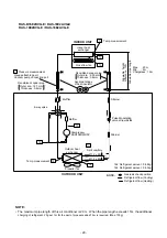 Preview for 29 page of Toshiba RAS-18E2AVG-E Service Manual