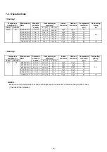 Preview for 30 page of Toshiba RAS-18E2AVG-E Service Manual