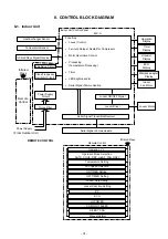 Preview for 31 page of Toshiba RAS-18E2AVG-E Service Manual