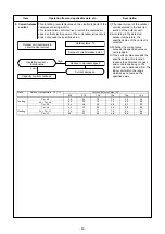 Preview for 43 page of Toshiba RAS-18E2AVG-E Service Manual