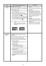 Preview for 52 page of Toshiba RAS-18E2AVG-E Service Manual