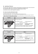 Preview for 57 page of Toshiba RAS-18E2AVG-E Service Manual