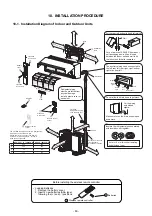 Preview for 63 page of Toshiba RAS-18E2AVG-E Service Manual