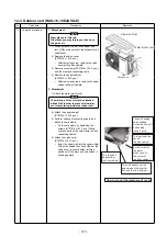 Preview for 123 page of Toshiba RAS-18E2AVG-E Service Manual