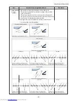 Preview for 34 page of Toshiba RAS-18G2ACVP-T Service Manual