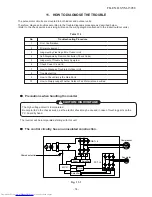 Preview for 74 page of Toshiba RAS-18G2ACVP-T Service Manual