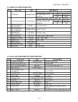 Preview for 14 page of Toshiba RAS-18GA-ES2 Service Manual