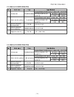 Preview for 15 page of Toshiba RAS-18GA-ES2 Service Manual