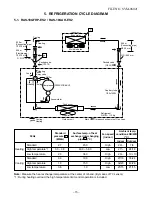 Preview for 16 page of Toshiba RAS-18GA-ES2 Service Manual