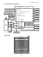 Preview for 21 page of Toshiba RAS-18GA-ES2 Service Manual