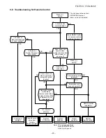 Preview for 68 page of Toshiba RAS-18GA-ES2 Service Manual