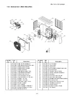 Preview for 82 page of Toshiba RAS-18GA-ES2 Service Manual