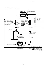 Preview for 26 page of Toshiba RAS-18J2AVG-EE Service Manual