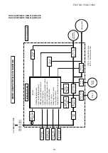 Preview for 32 page of Toshiba RAS-18J2AVG-EE Service Manual