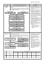 Preview for 41 page of Toshiba RAS-18J2AVG-EE Service Manual