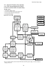 Preview for 86 page of Toshiba RAS-18J2AVG-EE Service Manual