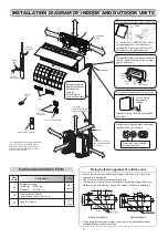 Preview for 8 page of Toshiba RAS-18J2AVSG-E Installation Manual