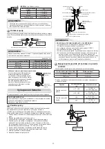 Preview for 153 page of Toshiba RAS-18J2AVSG-E Installation Manual