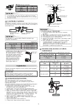 Preview for 212 page of Toshiba RAS-18J2AVSG-E Installation Manual