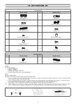 Preview for 266 page of Toshiba RAS-18J2AVSG-E Installation Manual