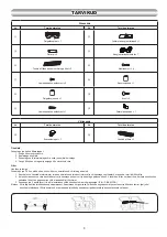 Preview for 385 page of Toshiba RAS-18J2AVSG-E Installation Manual