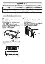 Preview for 392 page of Toshiba RAS-18J2AVSG-E Installation Manual