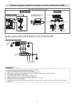 Preview for 415 page of Toshiba RAS-18J2AVSG-E Installation Manual