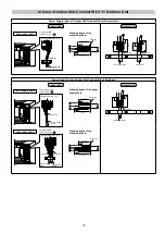 Preview for 15 page of Toshiba RAS-18J2AVSG-E1 Installation Manual