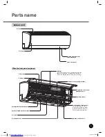 Preview for 5 page of Toshiba RAS-18JACVP Series Owner'S Manual