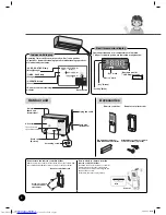 Preview for 6 page of Toshiba RAS-18JACVP Series Owner'S Manual