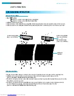 Preview for 24 page of Toshiba RAS-18LAH-A Owner'S Manual