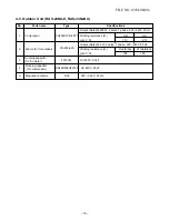 Preview for 16 page of Toshiba RAS-18N2AX Service Manual