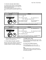 Preview for 30 page of Toshiba RAS-18N2AX Service Manual