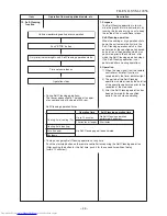 Preview for 40 page of Toshiba RAS-18N3AV2-E Service Manual