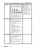 Preview for 43 page of Toshiba RAS-18N3AV2-E Service Manual