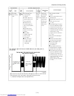 Preview for 71 page of Toshiba RAS-18N3AV2-E Service Manual