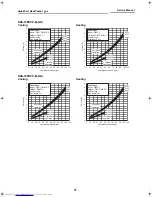 Preview for 11 page of Toshiba RAS-18PAVP-E Service Manual