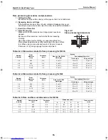 Preview for 15 page of Toshiba RAS-18PAVP-E Service Manual