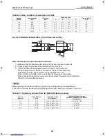 Preview for 16 page of Toshiba RAS-18PAVP-E Service Manual