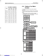 Preview for 37 page of Toshiba RAS-18PAVP-E Service Manual