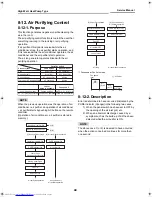 Preview for 44 page of Toshiba RAS-18PAVP-E Service Manual