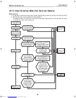 Preview for 81 page of Toshiba RAS-18PAVP-E Service Manual