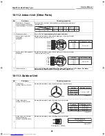 Preview for 91 page of Toshiba RAS-18PAVP-E Service Manual