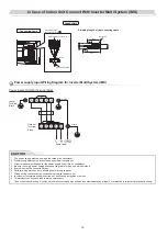 Preview for 18 page of Toshiba RAS-18PAVSG-E Installation Manual