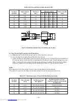 Preview for 12 page of Toshiba RAS-18SAV-E Service Manual