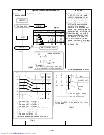 Preview for 34 page of Toshiba RAS-18SAV-E Service Manual